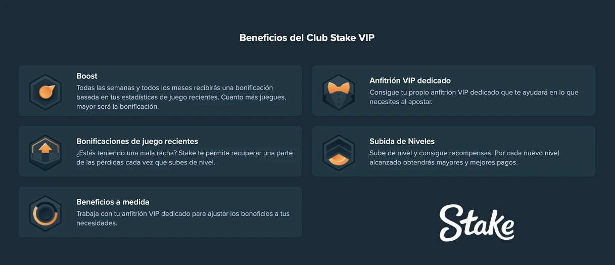 stake vip